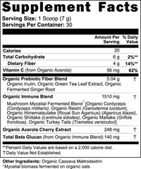 Fermented Mushroom Blend (Six Mushroom Blend)